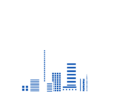 cesgroupsuk.com